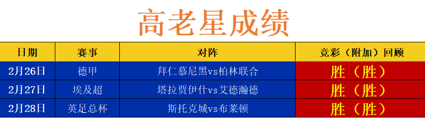 爱游戏官方入口冲刺阶段突围战来临；布莱顿围绕法国杯主帅复盘；媒体盛赞；细节决定成败的简单介绍